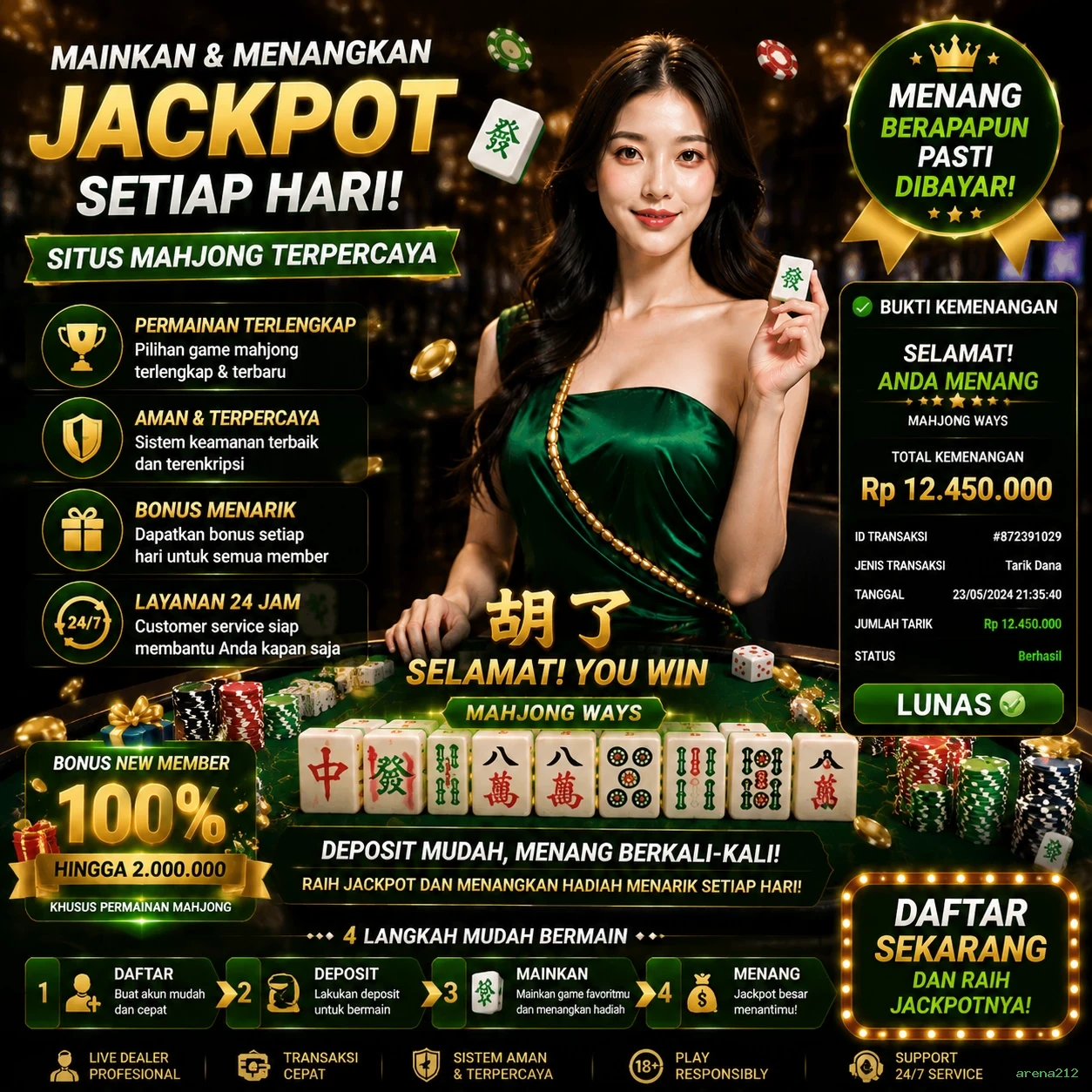 Review Pengalaman Pengguna di Situs arena212
